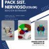 cerebro-en-maqueta-completa Pack Estándar del Sistema Nervioso: Maqueta del Cerebro, Tronco Encefálico y Ganglios Basales